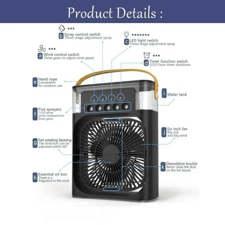 New 3-in-1 Portable Home Fan and Humidifier